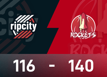 รายงาน NBA Cup: ดูแรนท์ทำ 30 แต้ม ร็อคเก็ตส์เอาชนะเทรลเบลเซอร์ส 140-116