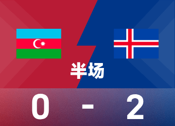 รอบก่อนครึ่งฟุตบอลโลก: กุดมุนด์สสัน และ อิงกาสสัน ทำประตู, ไอซ์แลนด์ 2-0 อาเซอร์ไบจานชั่วคราว