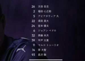 รายชื่อตัวจริงของฟีนิกซ์ vs คาชิมะ: ทูลิโอและเปโดรออกสตาร์ท ยูมะ ซูซูกิอยู่ในรายชื่อ